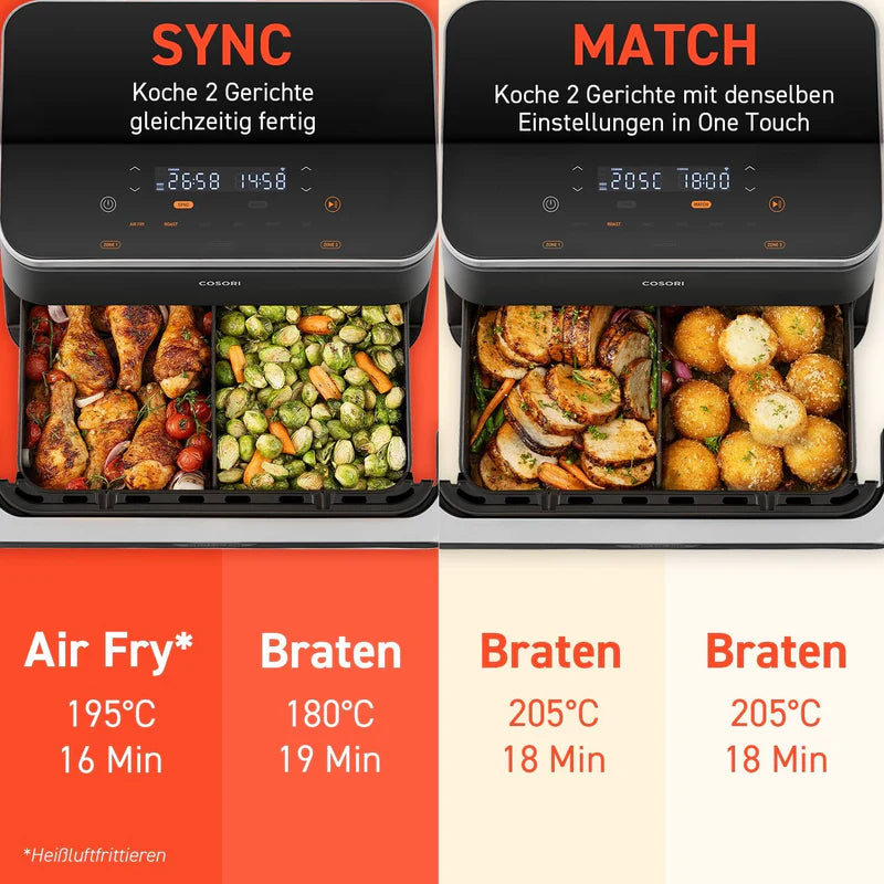 COSORI Dual Blaze Twinfry™ 10-Litre Heißluftfritteuse