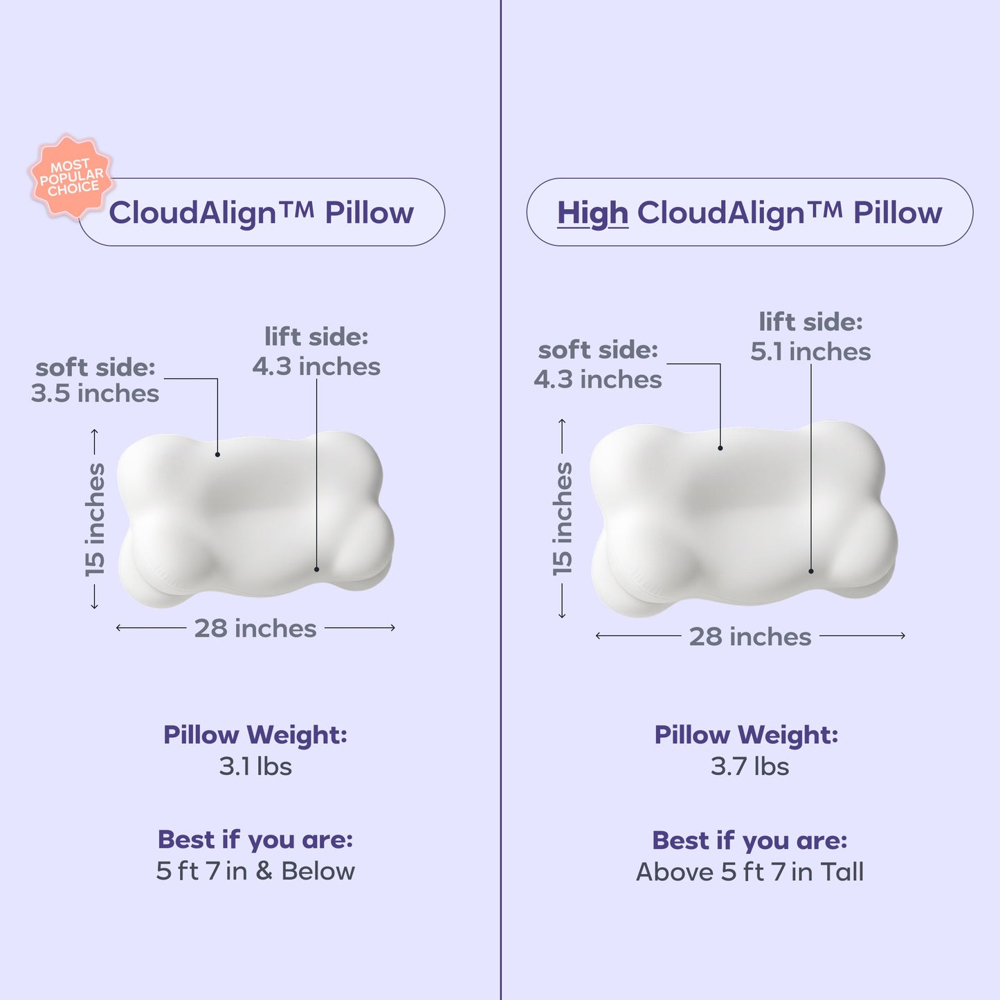 Mellow CloudAlign™ Pillow
